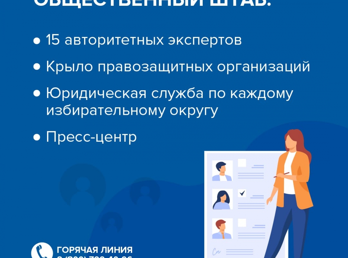 Голосованеи должно пройти без нарушений