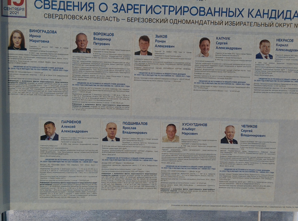 Портреты кандидатов были размещены на стендах