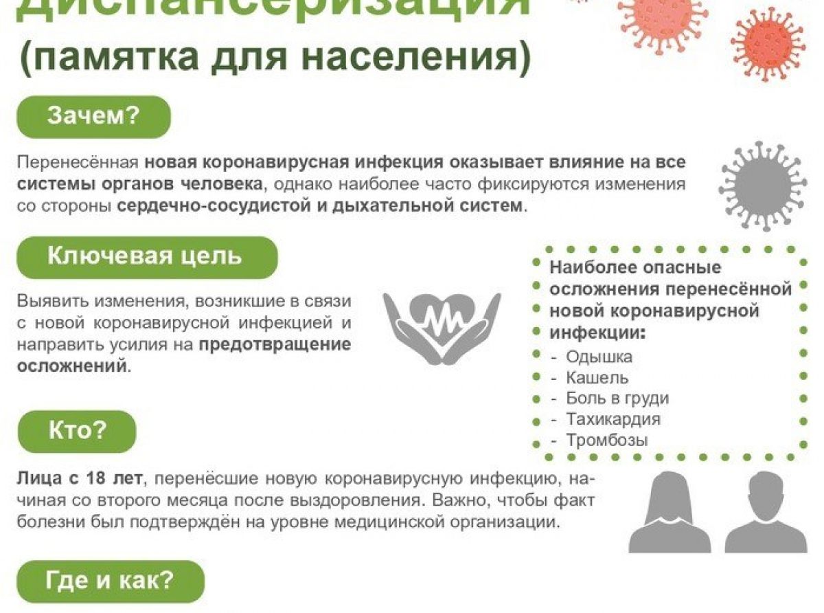 Памятка предоставлена АЦРБ