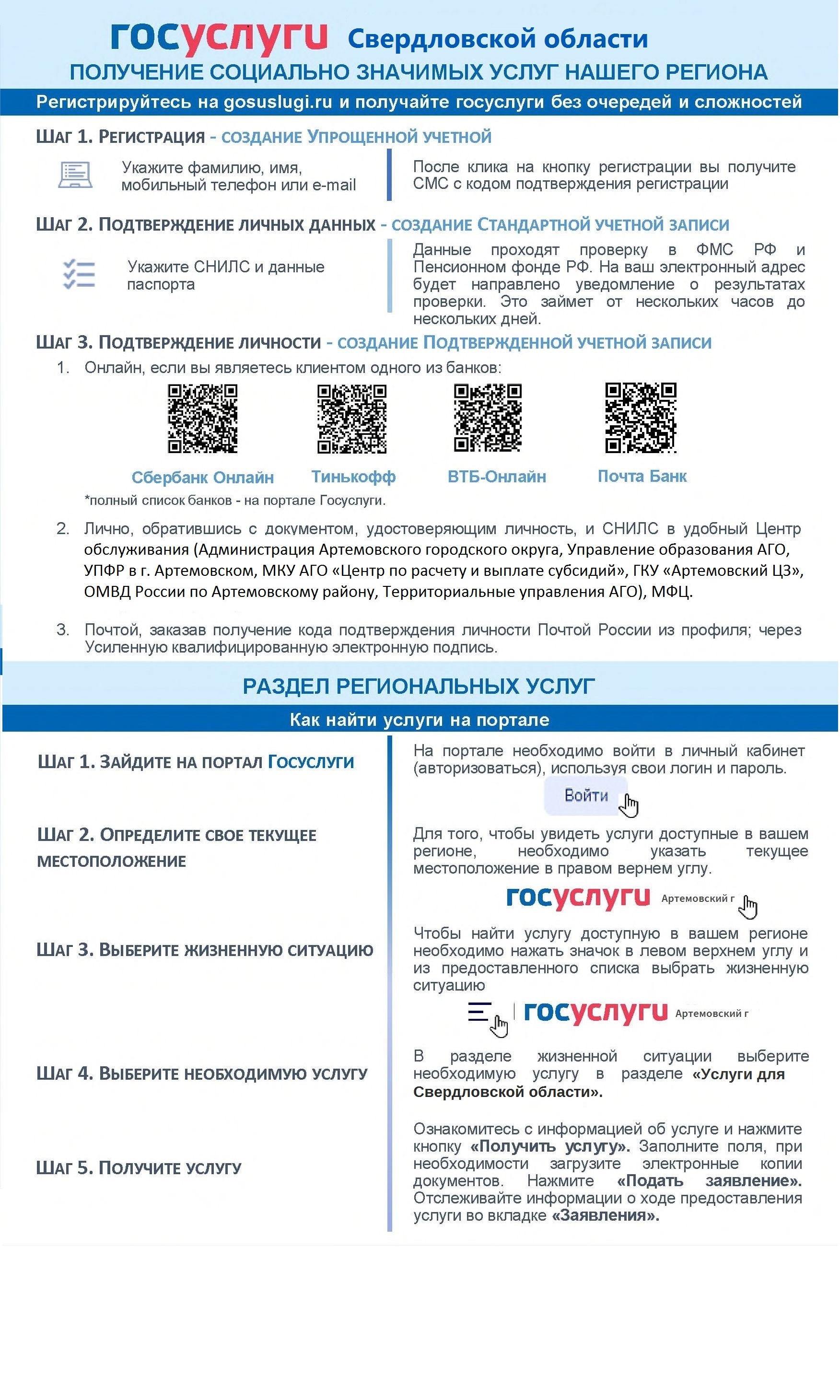 Узнать об услуге, получить услугу