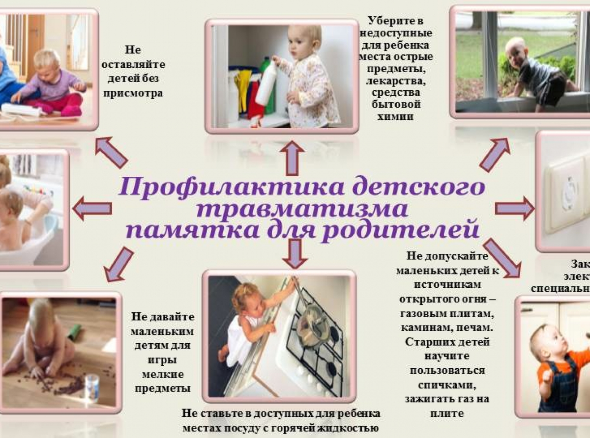 Помните о простых, но таких важных правилах безопасности