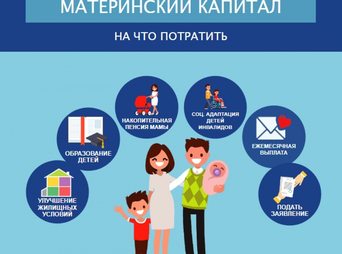 Инфографика с сайта https://pfr.gov.ru l