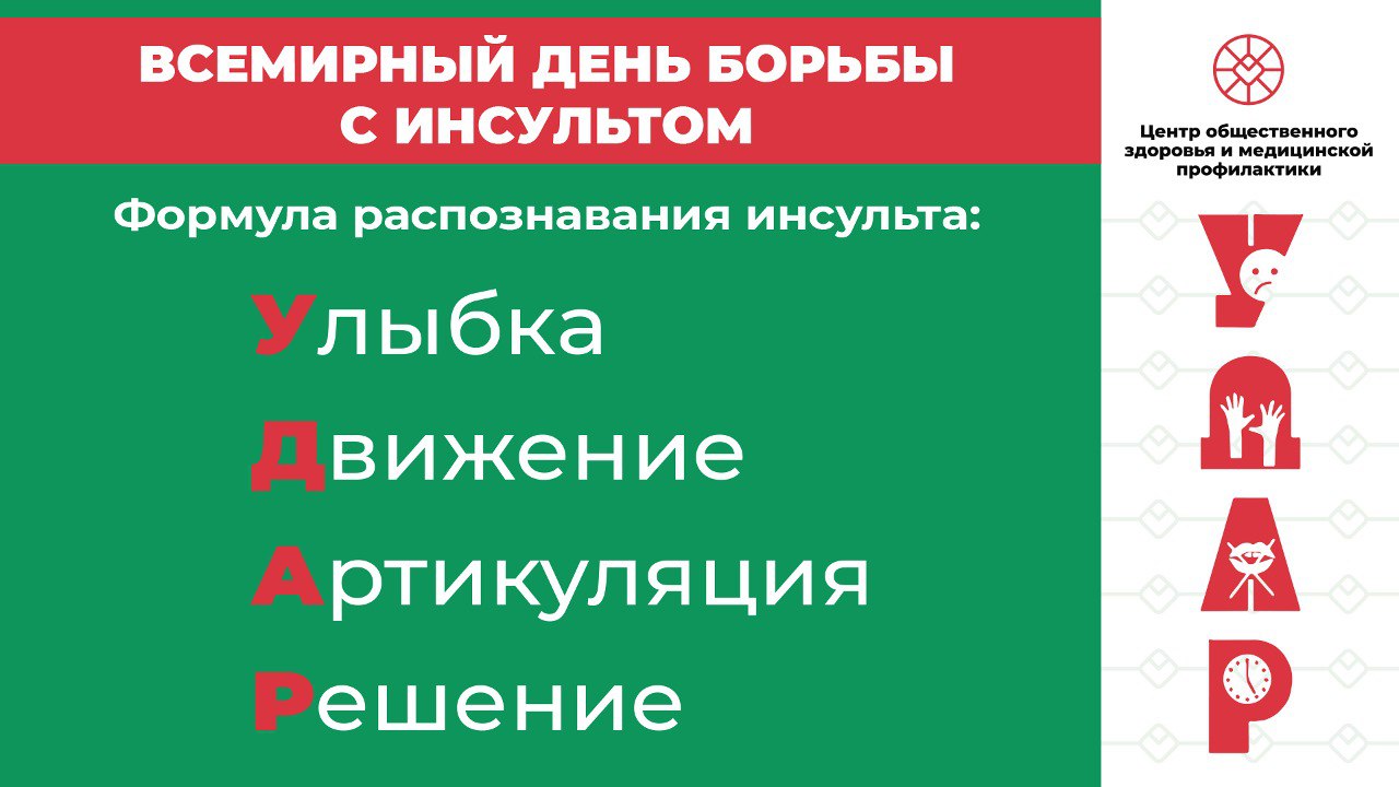 Инсульт – беда XXI века