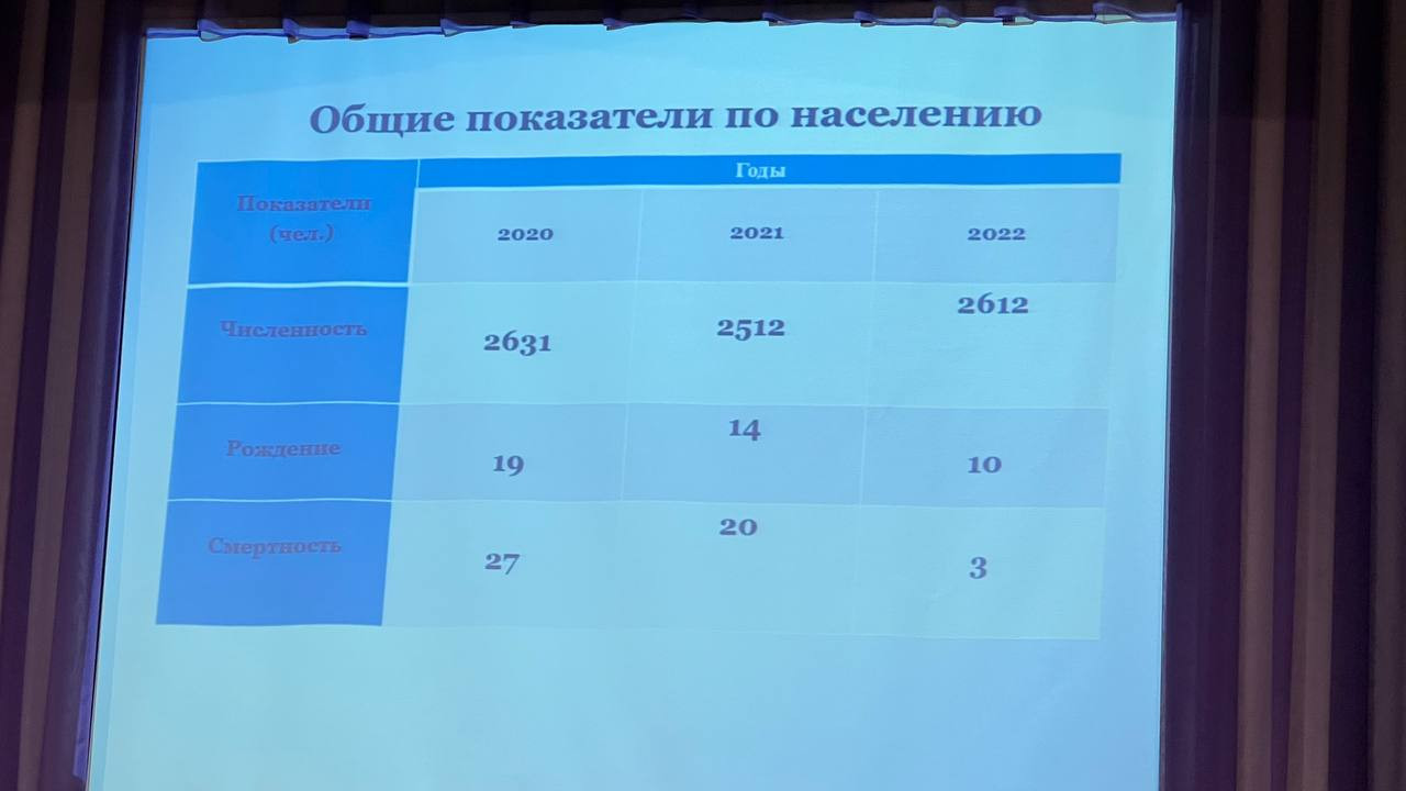 photo_2023-02-06_13-15-19-2