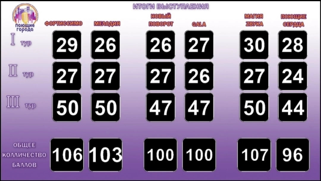 da1265a1-78c6-4b1b-a9c1-f92bda9cb5e6