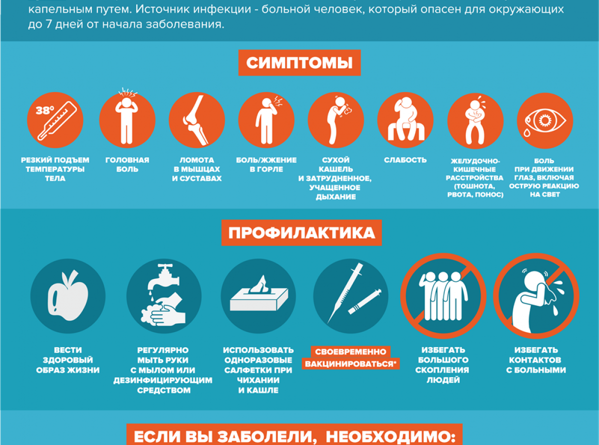 Фото с сайта Артемовской ЦРБ.