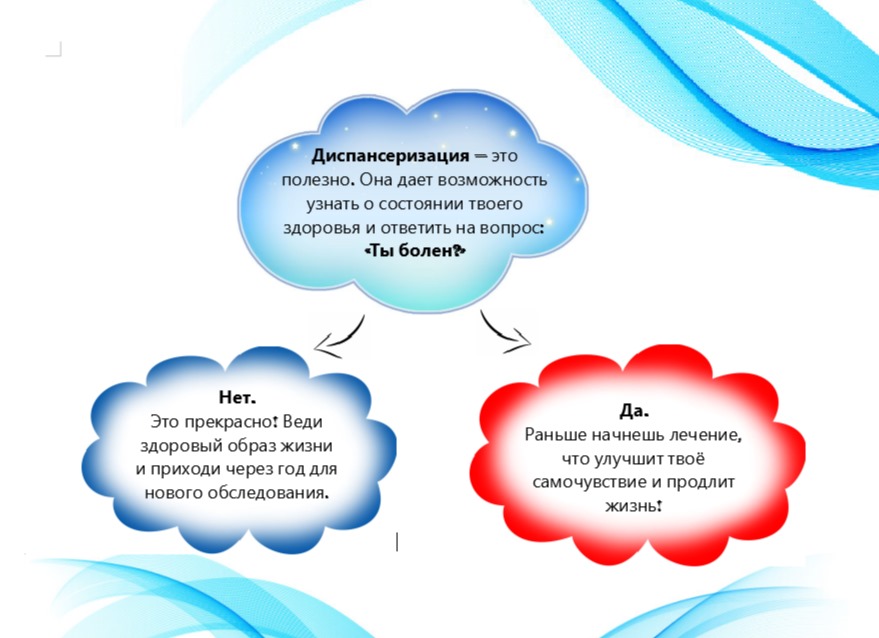 Заболевания молодеют: важно заботиться о здоровье вовремя 