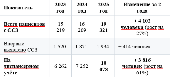 snimok-ekrana-2026-02-10-153424