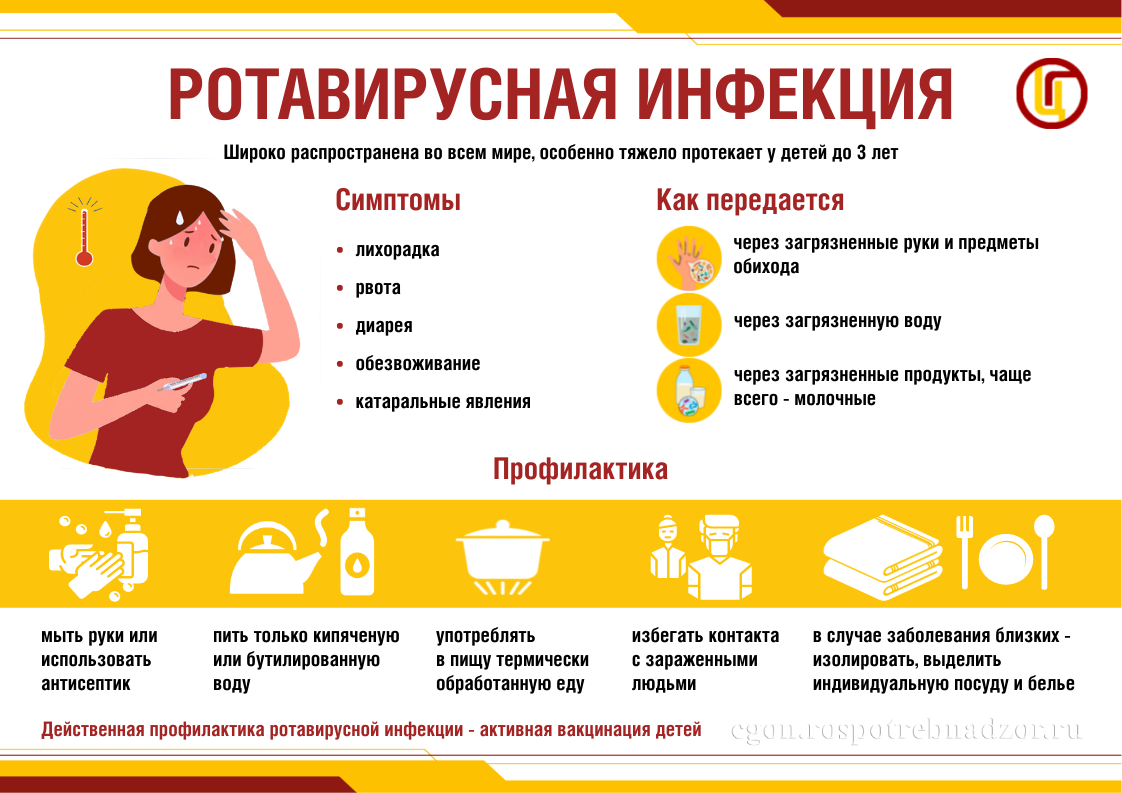 Ротавирусная инфекция: что нужно знать?
