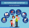 Инфографика с сайта https://pfr.gov.ru l